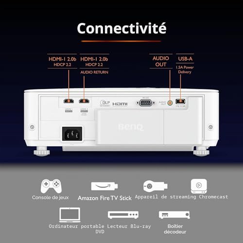 Vidéoprojecteur BenQ TK700