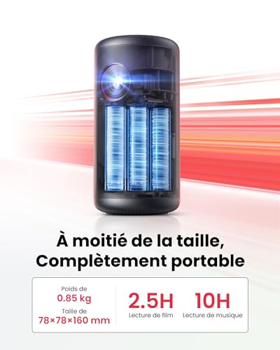Vidéoprojecteur Nebula Capsule 3
