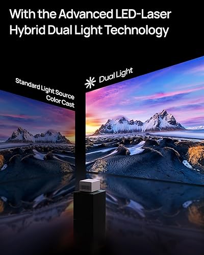 Vidéoprojecteur XGIMI Horizon Ultra