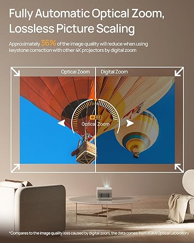 Vidéoprojecteur XGIMI Horizon Ultra
